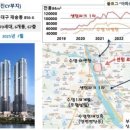 부산진구-25 이미지