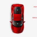 루마버텍스 썬팅명가 이미지