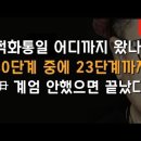 한국의 적화통일 3분의 2 넘어선 상태에서 계엄으로 막았다 이봉규TV﻿ 이미지