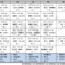 가평종합운동장 가평행복구장 이미지