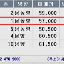 강남3구 재건축 둔촌주공아파트 급매물 이미지