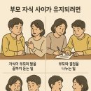 사이유지 네이버블로그