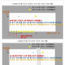 코인존 뽑기방 이미지