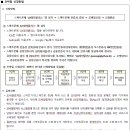 어양주공4단지아파트 이미지