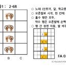 대치노인복지센터 이미지