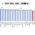 광명 국민체육센터 다목적 체육관 이미지