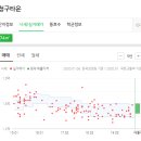 cu구암점 이미지
