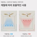 인슬림 | 낮은 천장 실링팬 추천, 인디에어 S1 초슬림 아파트 거실 2주 사용 솔직 후기