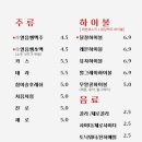 닭장맥주(울산삼산점) 네이버블로그
