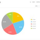 행운장 이미지