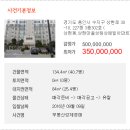 상현로 이미지