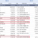 (주)리더스메디칼 이미지