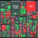 S&P 휘트니스 이미지