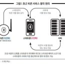 광고시대 이미지