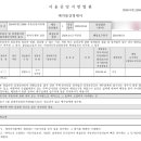 서운로 104 (4) 이미지