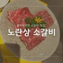 노란상 소갈비 석촌호수점 네이버블로그