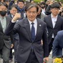 선거여론조사는 반드시 틀린다 이미지