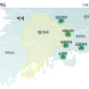 대가야유통