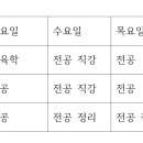 24년 전북 전자 합격수기입니다. 이미지