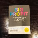 더프라핏