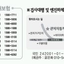 관저자동차공업