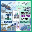[공지] "코스피 1만 투자 지도" 독서 후기