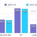 아이피윈 이미지