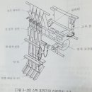 스틱포장기 이미지