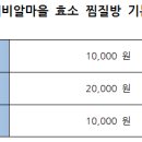 해비알마을 이미지