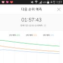 이래 이미지