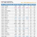 (주)신지소프트 이미지