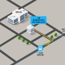 한국경매공인중개사사무소 이미지
