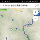 문경새재도립공원 주흘산-블랙야크 26/100명산 이미지