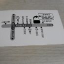 우성상사 이미지