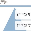 마마동물병원 이미지
