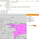 충남,태안,앞엔 먼동 해수욕장 뒤엔 구례포 해수욕장 200평 8천만원ㅡ＞ 6천만에 급매 합니다(자금사정때문에 눈물을 삼키며..) 이미지