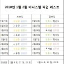 펠리스트 이미지