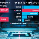 디자인하우스 이미지