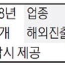 이호승헤어