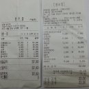 강남구)선릉역 10번 출구 평가옥(맛집)에서 함께 해요~^^ 결산 이미지