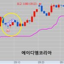 태경약품 이미지