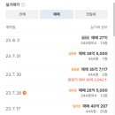 디에이치드론 이미지