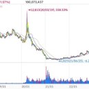 (주)한중약품 이미지