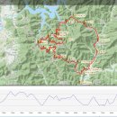 품걸리오지마을길(봄내길 6코스) 이미지