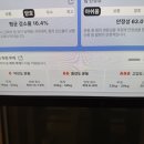 길라잡이 체육관 이미지