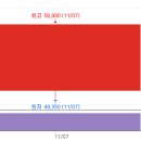이노본