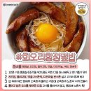 고기레시피 네이버블로그