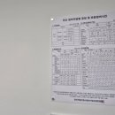 경춘자동차공업사 이미지