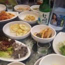 장지골 양.곱창(산농채) 네이버블로그