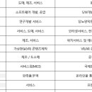 (주)오썸피아 이미지